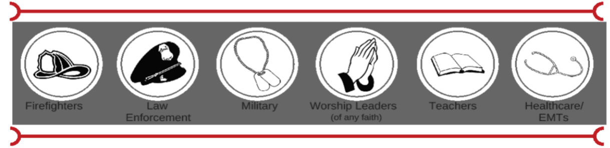 Icons representing various community service professions.